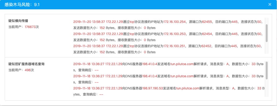关于“内部威胁防护”的那些两三事