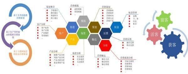 五条原则——关于DevOps监控微服务