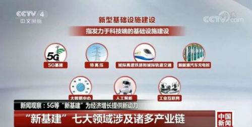 把握发展契机，多模态守护人工智能