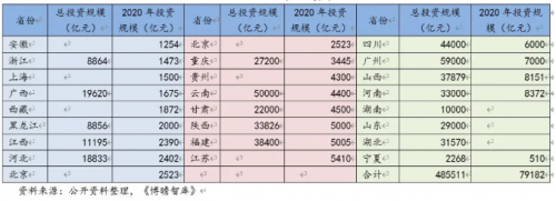 把握发展契机，多模态守护人工智能