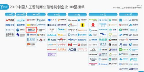 把握发展契机，多模态守护人工智能