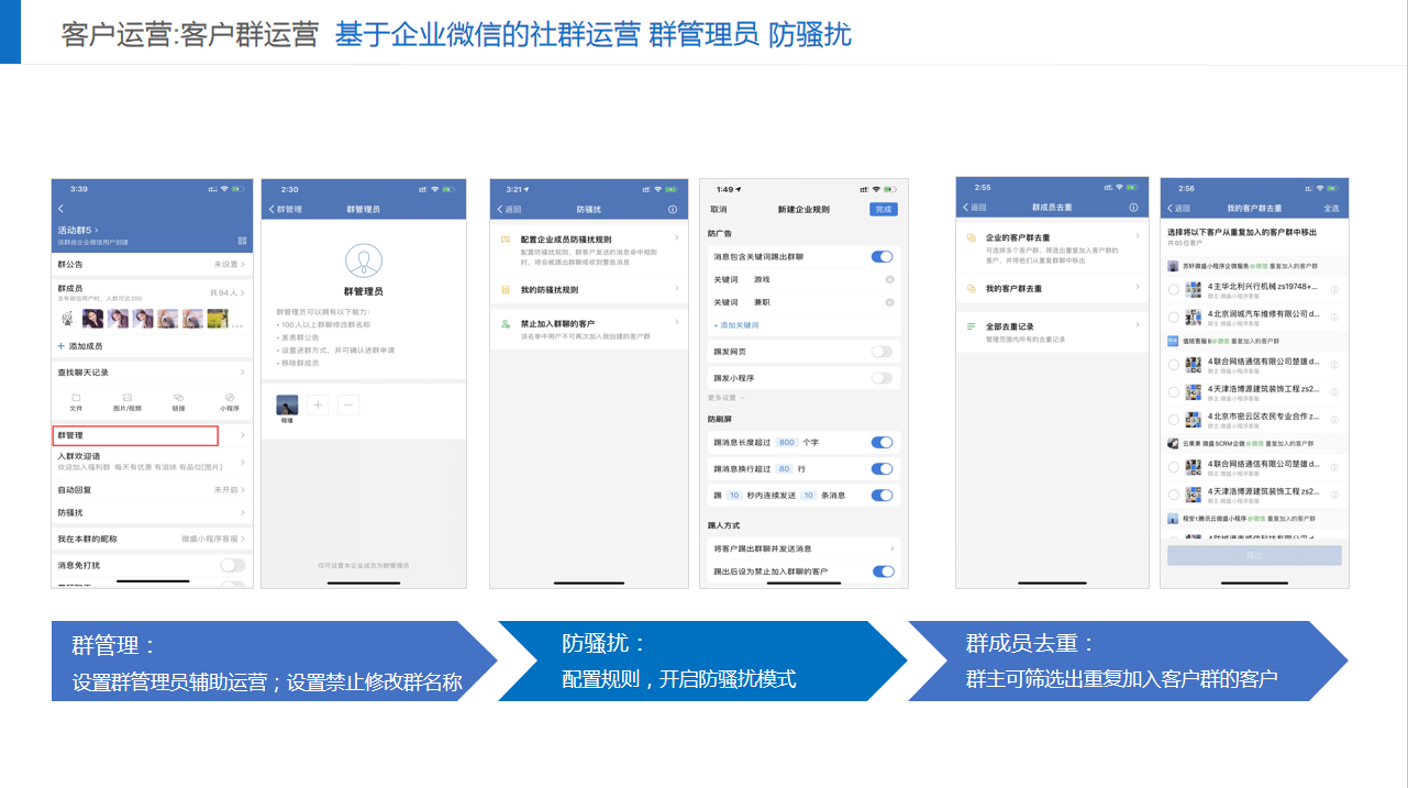 客户运营防骚扰